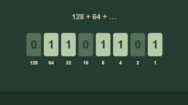 Binary Switch